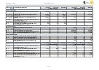 2023 Rechnungsabschluss Ausdruck-page148.jpg